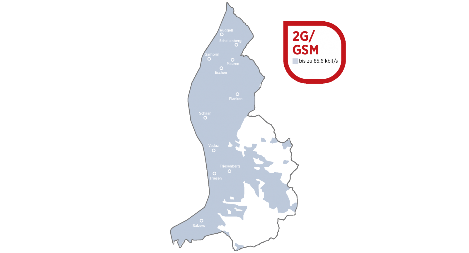 FL1 Netzabdeckung 2G-GSM